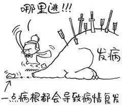 严重肥胖会引发女性不孕？