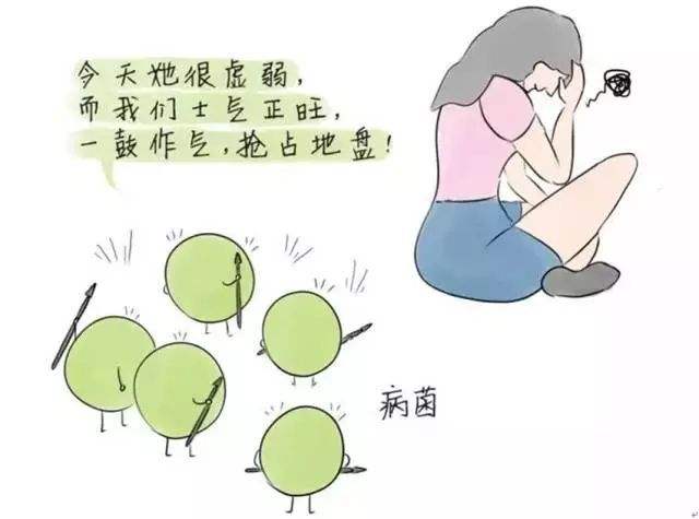  你有烦人的分泌物烦恼么?七种白带异常要小心