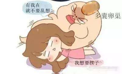 卵巢囊肿到底是不是肿瘤？一起来看看