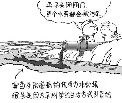 如何区分阴道感染与性传播感染或性病?
