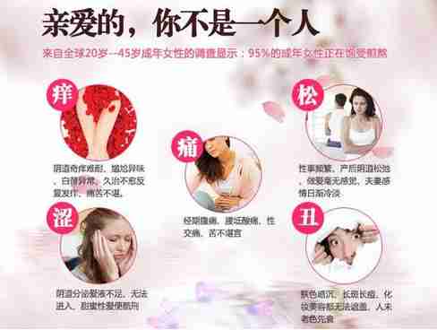 避孕套用错了，阴道就会一“炎”难尽