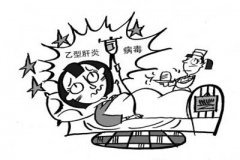输血一年后查出大三阳 或是窗口期感染