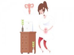 妇科炎症痒用什么药好