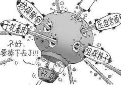 中药治疗输卵管堵塞需要多长时间