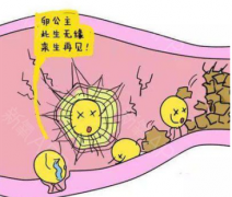 妇炎丸治疗输卵管堵塞效果怎么样？