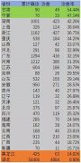 国家发文：提高中医药参与救治率，做到适宜患者应服尽服