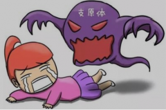 妇炎丸治疗支原体感染吃几个疗程