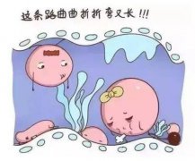 妇炎丸治疗输卵管积水更彻底