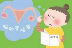 输卵管堵塞手术后还会复发吗
