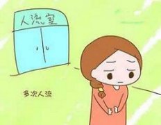 子宫内膜异位症跟人流有关吗?