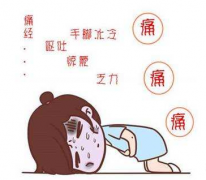 子宫腺肌症吃什么中药