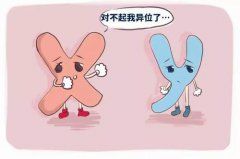 子宫内膜异位症有什么症状表现