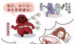 子宫内膜异位症严重吗