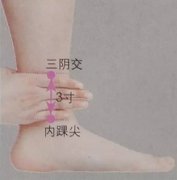 子宫内膜异位症针灸方法