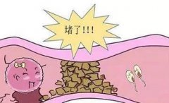 中医如何治疗输卵管堵塞
