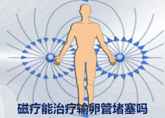 磁疗能治疗输卵管堵塞吗